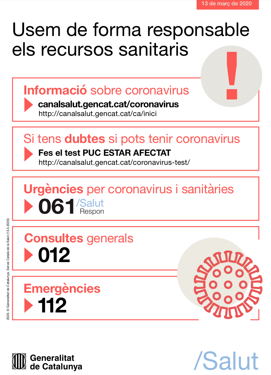 Usem de forma responsable els serveis sanitaris