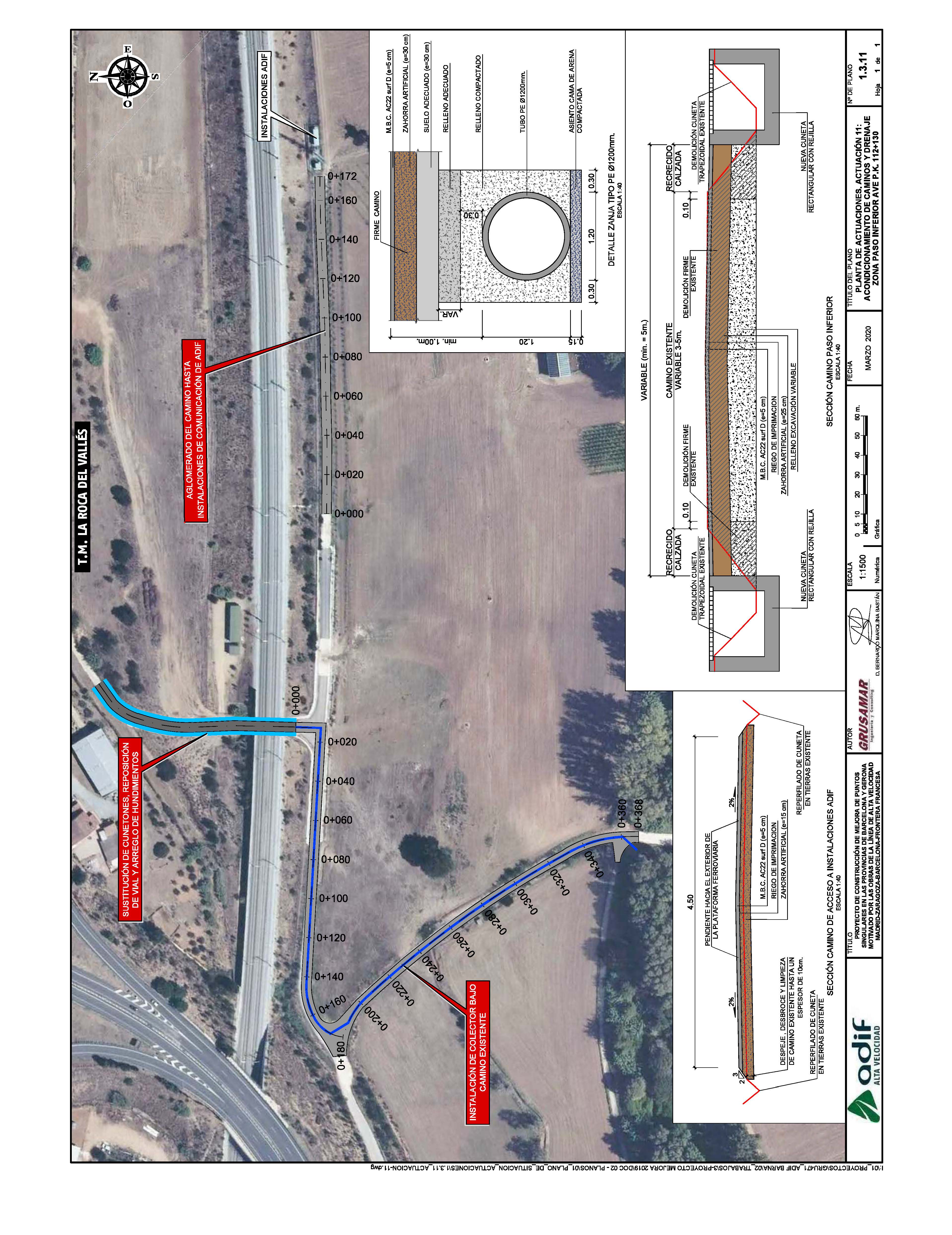 ADIF millorarà l'accés a Can Colet i els camins adjacents a la línia ferroviària de Santa Agnès
